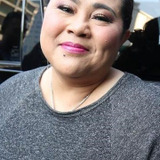 Nunung — Bude Fitri