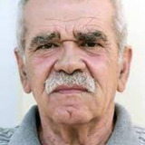 Robert Ndrenika — Vangjel