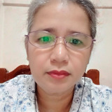 Angie Castrence — Celing