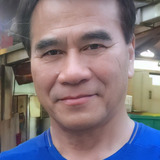 Chu Tit-Wo — Red Monster