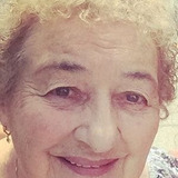 Хэйзел Горин — Gilda the Housekeeper