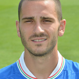 Leonardo Bonucci — Himself