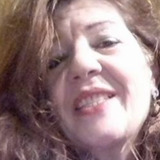 Maria Irene Faria Cipriano