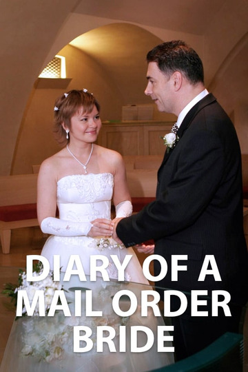 mail order brides el salvador