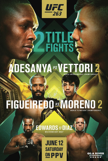 UFC 263: Adesanya vs. Vettori 2