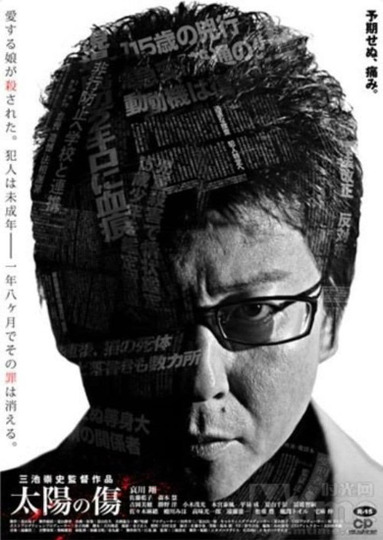 Шрамы на солнце