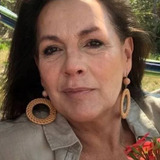 Mónica Gonzaga — Gladys