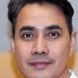Apirak Chaipanha — Aphichat