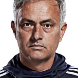 José Mourinho — Himself