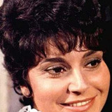 Evelyne Séléna — Shyrka