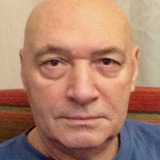 Юрий Цурило — Глобус