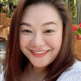 Thitanan Jirasinleartpakdee — Fah