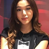 Gabriella Ekaputri — Laura