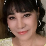 วิยะดา อุมารินทร์ — Mayuree Phongpraemai