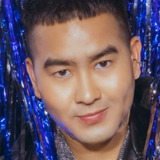 Nattharat Kornkaew — Yod