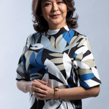 Sandy Andolong โ Zoila Fuentebella