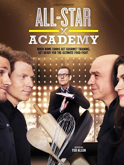 Сериал All-Star Academy