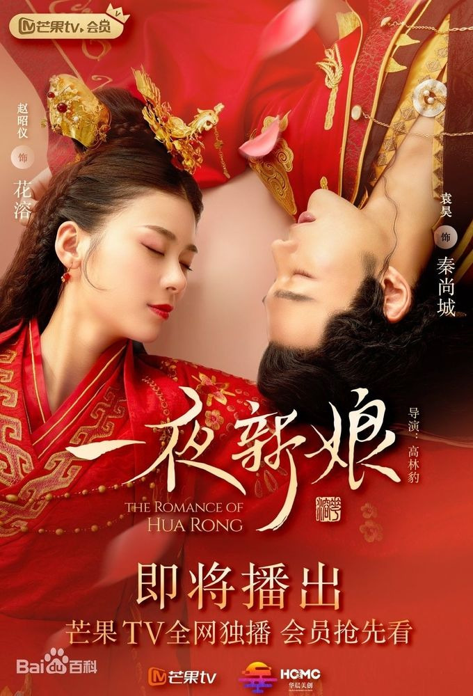 Show The Romance of Hua Rong