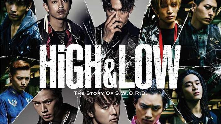 Show High & Low