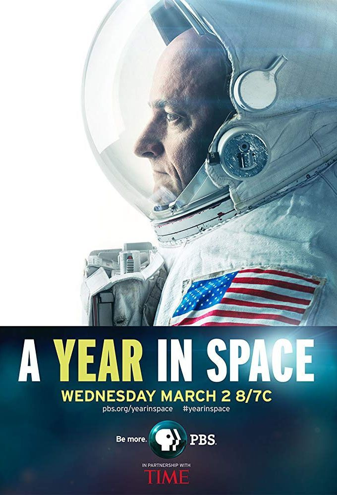 Сериал A Year in Space