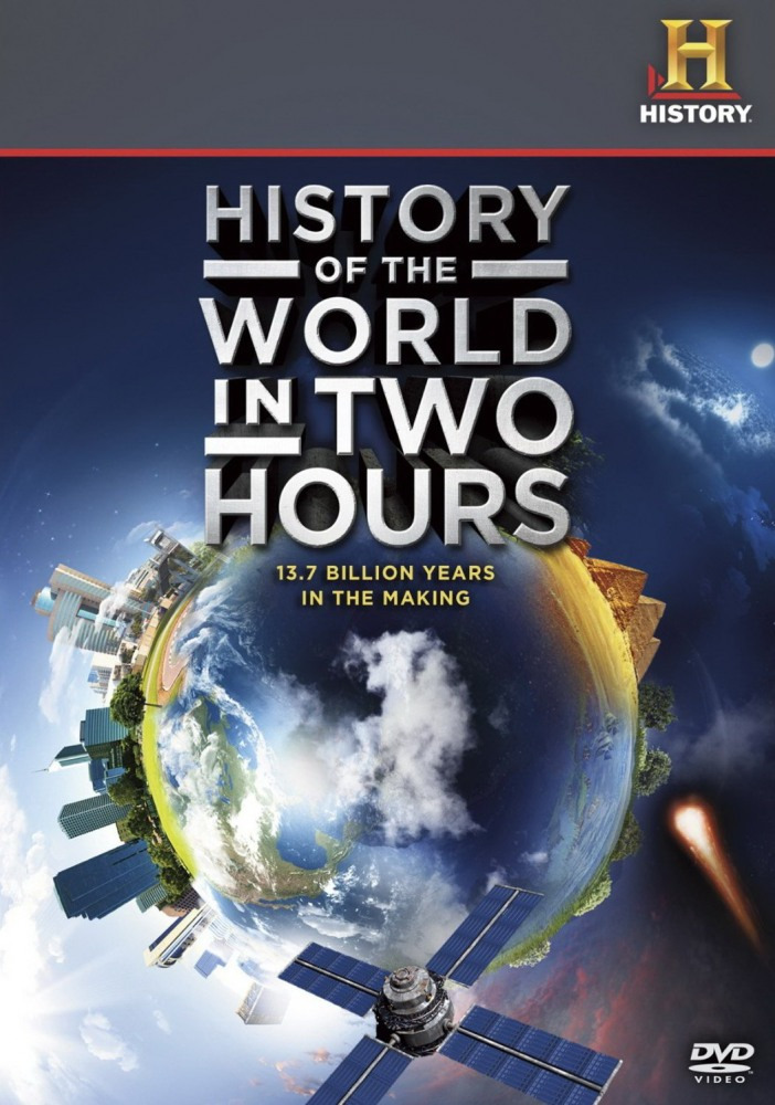 Сериал История мира за два часа 