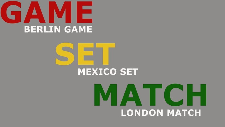 Сериал Game, Set, and Match