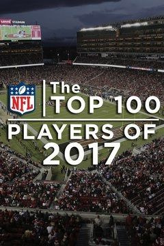 Show The Top 100 Players