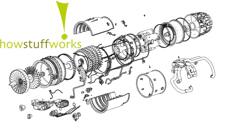 Show How Stuff Works