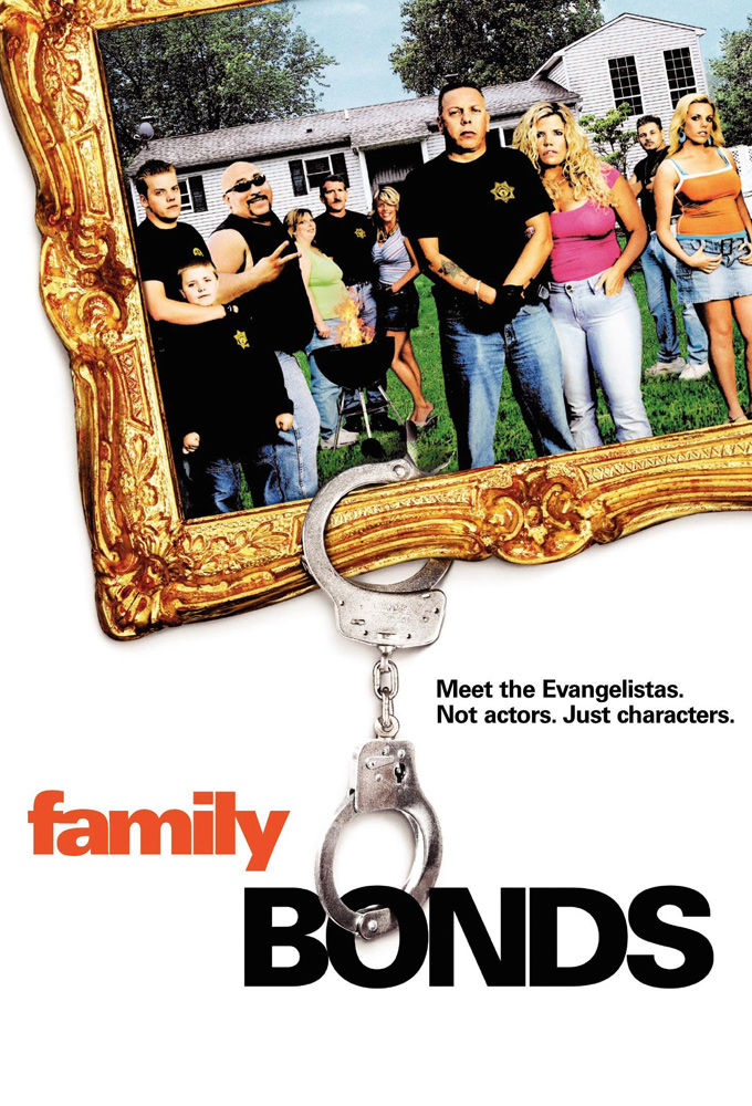 Family bonds. Семья и деньги картинки. Family bonds. Extended family. Семья у психолога.