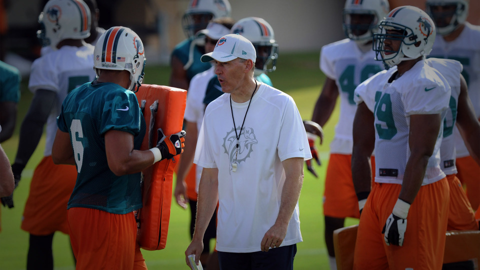 Hard Knocks