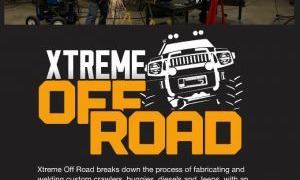 Xtreme Off-Road сезон 2018